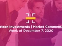 Record High S&P 500 Ignites Unhealthy Retail Investor Interest