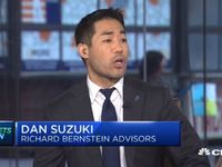 How Markets Could Respond to G-20 Developments