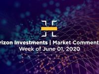 Sell in May and Go Away? Not This Year