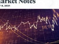Bond Market Fireworks Force a Stumble in Stocks