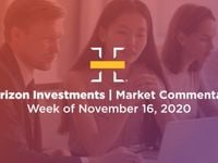 Stock Market Blasts Off to Record Highs, Shaking Off the Pandemi