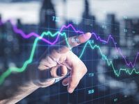 Asset Allocation Weekly The Citigroup Economic Surprise Index an
