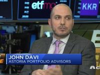 CNBC Interview on the Coronavirus, China, Thematic Investing, an