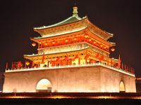 China: Risks, Misconceptions and Opportunities