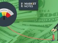 Investors Cheer Strong Consumers, Moderate Inflation