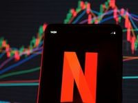 Netflix, Sectors, and Bear Markets