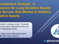 Q2: A Recession for Long Duration Assets but a Secular Bull Mark