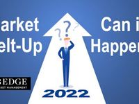 Market Melt-Up in 2022 – Can it Happen?