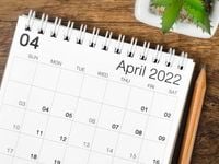S&P 500 Equal Weight Outperformance Continues in April