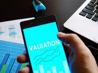 Market Weakness Creating Wide Moat Opportunities