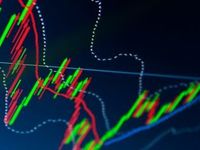 2Q 2022 Market Insights: Commodities – Opportunity, Diversifier,