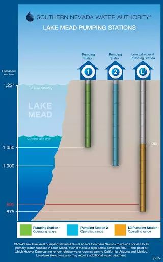 Figure 4 Image Chart Picture