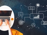 This ETF Offers Exposure to Tech Leaders With Potential