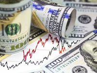 As Financial Stocks Rise, DIVS Is Positioned to Benefit