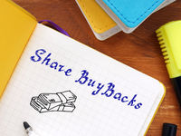Buyback Power Perking Up Again