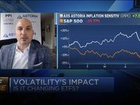 Recession Risks are Overblown