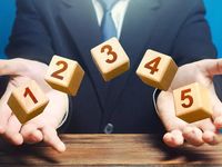 Bonds are Better – Fixed Income Outlook in Five Charts