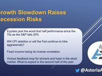 Growth Slowdown Increases Recession Risks