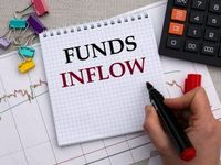 This Managed Futures ETF Saw Only Inflows in June