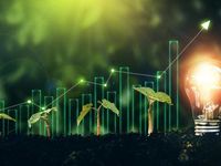 View From the EDGE® Caution Challenging Market Environment Ahead