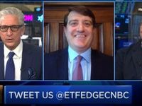 ETF Edge: Dave Nadig Talks Leveraged Single Stock ETFs
