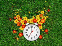 Long-Term ESG Outlook Remains Positive