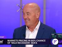 Tom Lydon on Tech Stocks & Small-Caps on Yahoo!Finance