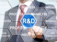 Investing in Strong Free Cash Flow & R&D With This ETF