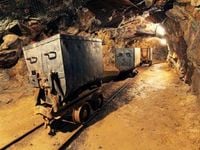 Gold Miners Might Be a Potential Contrarian Play