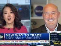 Fast Money: Tom Lydon Talks Single-Stock ETFs