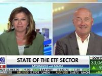 Tom Lydon on Growth's Resurgence on Fox Business