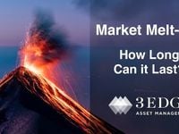 Market Melt-Up! How Long Can It Go On?