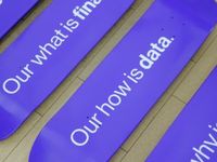 Future Proof Kicks Off and VettaFi Will Be There