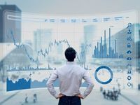 How to Successfully Capture Hedge Fund Performance 