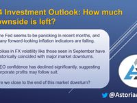 Q4 Investment Outlook: How Much of a Downside Is Left?