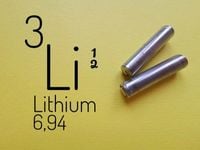 Don't Expect Lithium Prices to Fall Just Yet