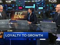 Nadig on Trends, Commodities, and Yield on ETF Edge