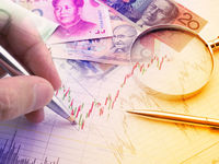 Richard Bernstein Advisors Asks Why China?