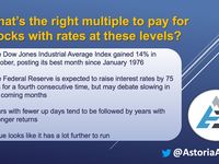 What’s the Right Multiple to Pay for Stocks?