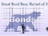 2022's Great Bond Bear Market