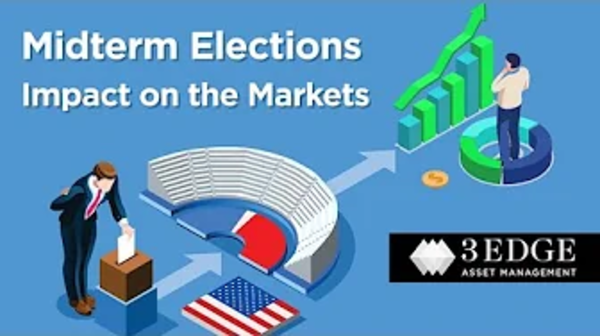 The Midterm Election's Impact On The Markets