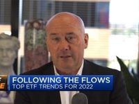 Tom Lydon on China ETFs and More on ETF Edge
