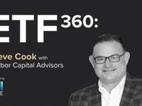 ETF 360: Q&A with Harbor Capital Advisors