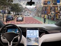 DRIV Towards Growth With This Global X ETF