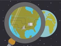 US Production Outlook and MLP/Midstream Implications