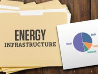 The Case for Energy Infrastructure in Your Portfolio
