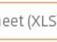 Trading Days to Exit: The Sequel