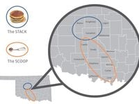 SCOOP and STACK, Bend and Snap