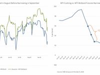 Midstream 3Q18 Preview: Key Topics for Earnings Calls
