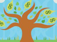 3Q21 Midstream Dividends: No Cuts, Growth Profile Improv